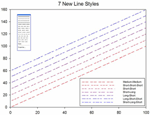 SigmaPlot Web Viewer support Microsoft Internet Explorer 4 .01 or higher. A screen-resolution JPEG is automatically displayed for the other browser applications and operating systems.